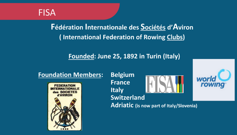 1892_naissance_FISA